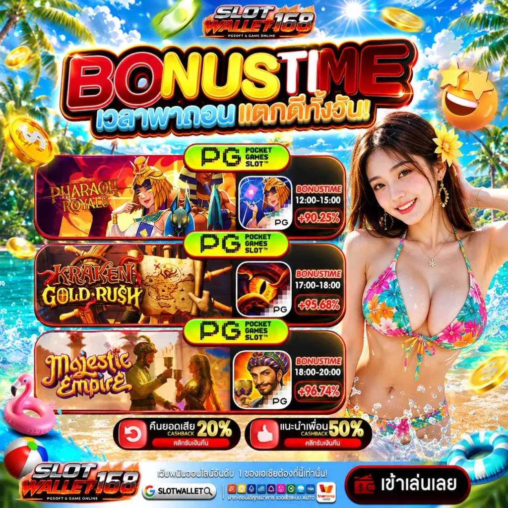 ขั้นตอนการรับสิทธิ์ เว็บสล็อต ฝาก 20 รับ100 WALLET ฉบับมือใหม่