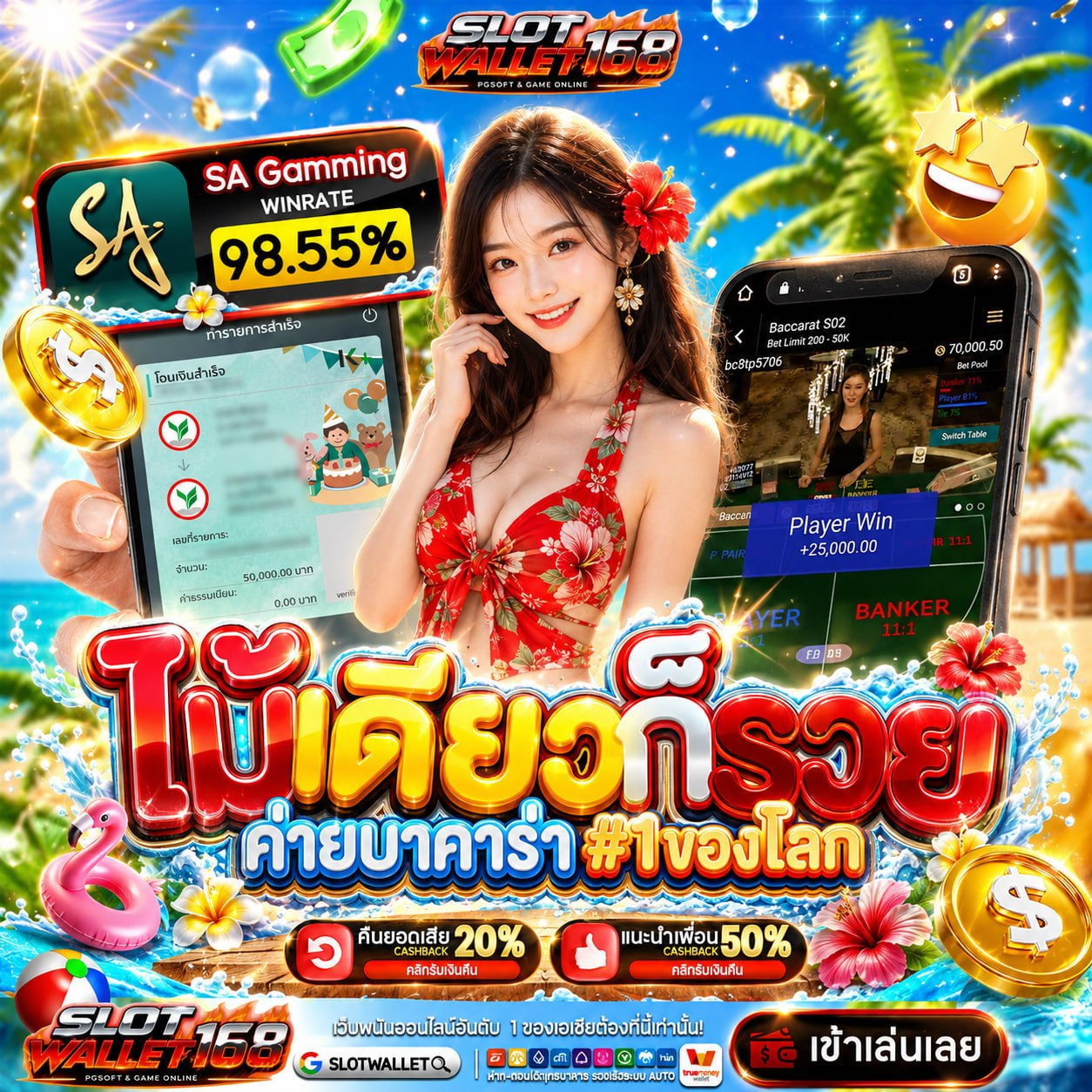 ความสนุกที่ได้รับจากการเลือก โปรฝาก20 รับ 100